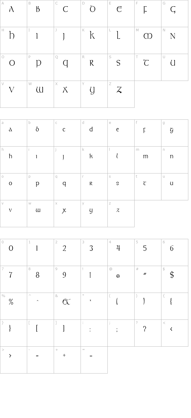 Kelt Condensed Normal character map