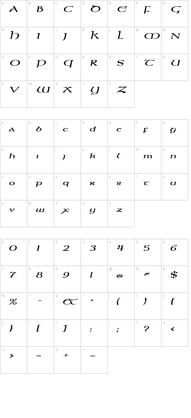 kelt-extended-bolditalic character map