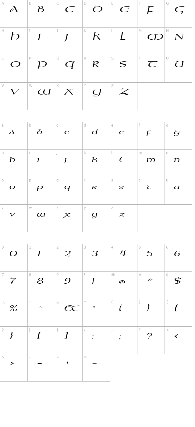 Kelt Extended Italic character map