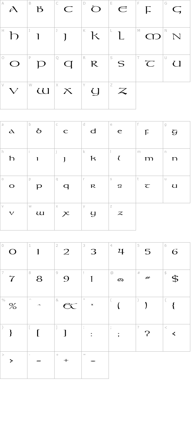 Kelt Extended Normal character map