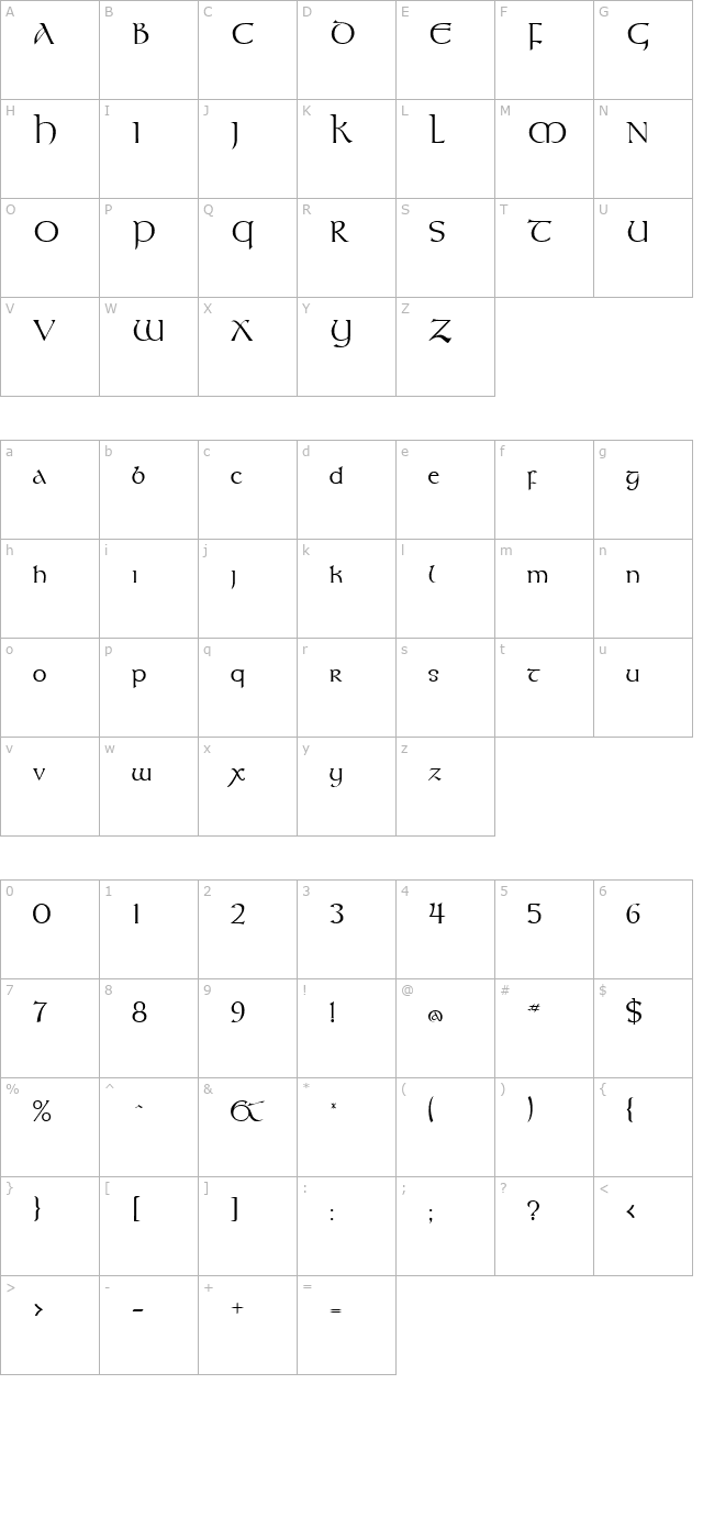 Kelt Normal character map