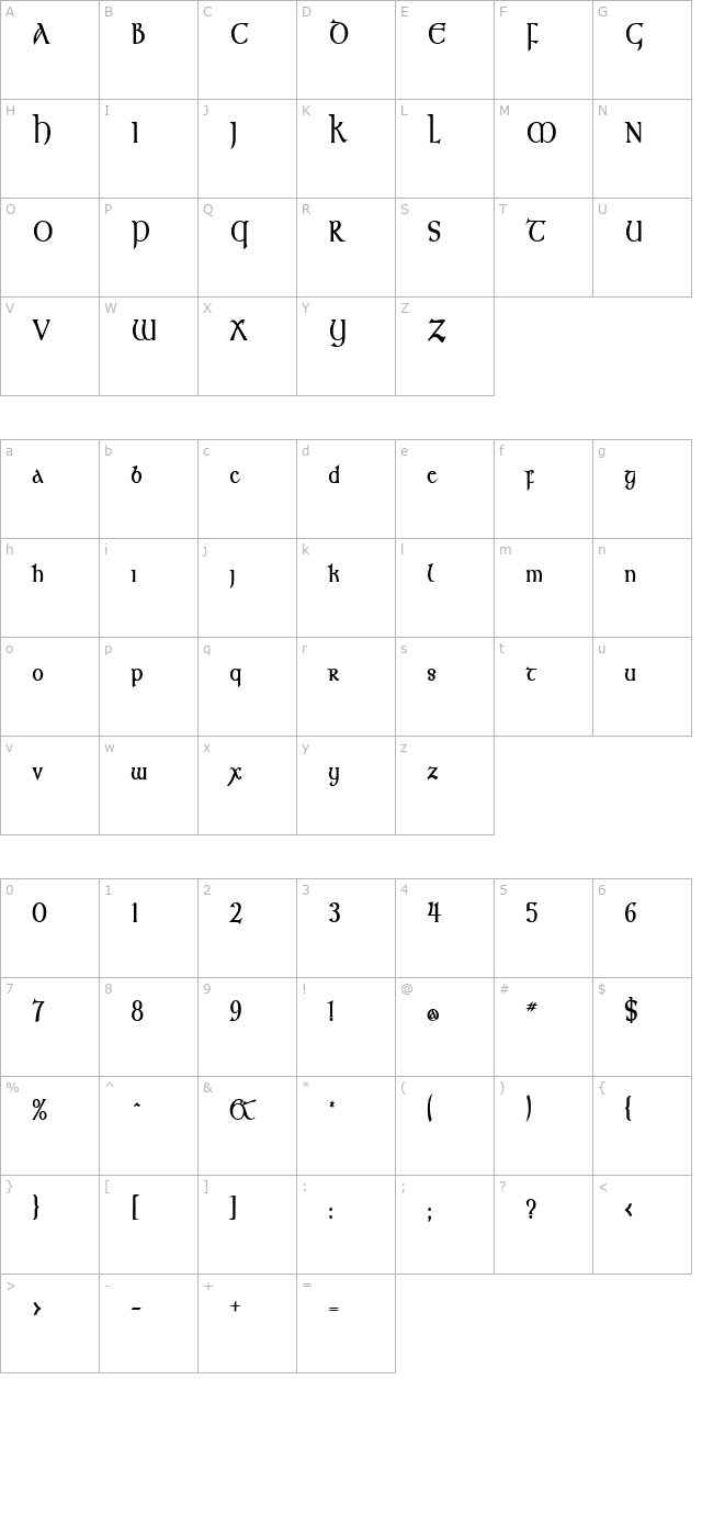 kelt-thin-bold character map