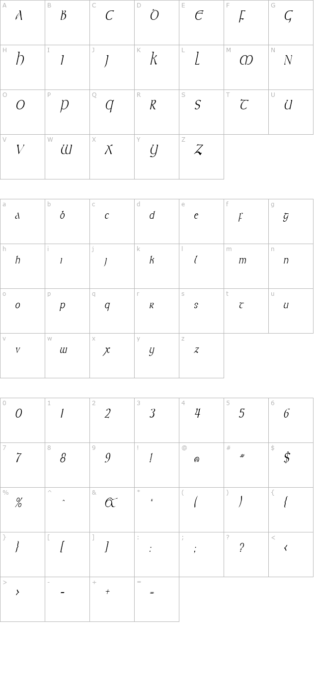 kelt-thin-italic character map