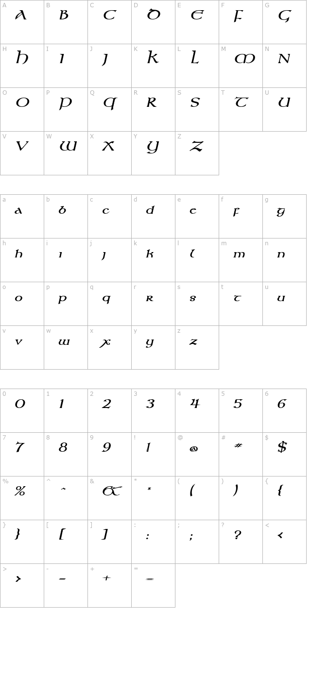 Kelt Wide BoldItalic character map