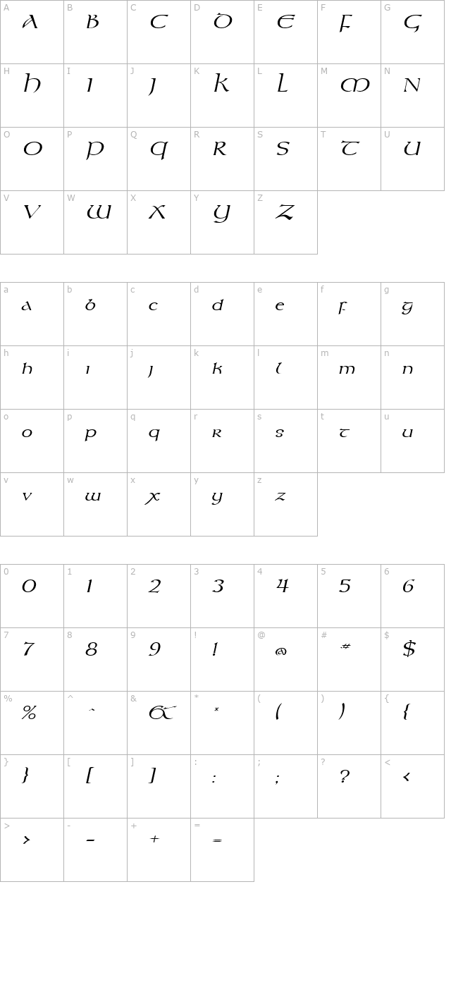 Kelt Wide Italic character map