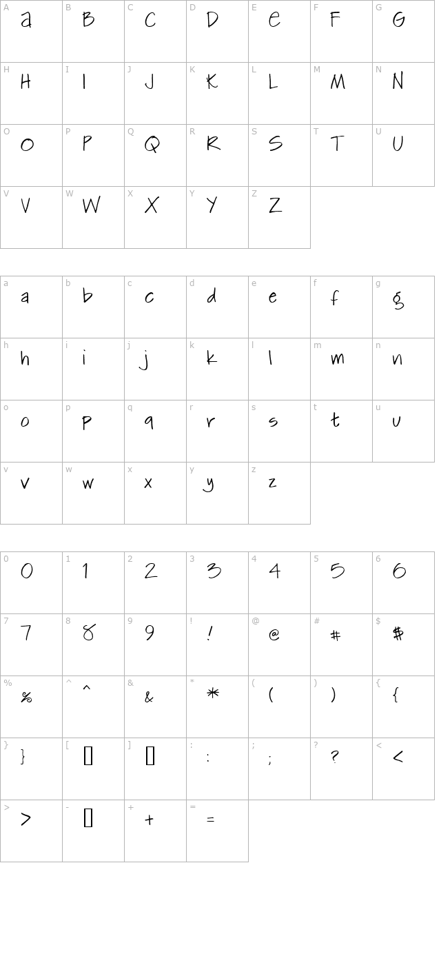 kemie-normal character map