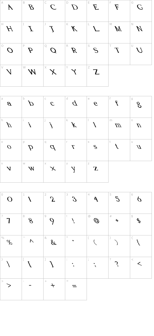 ken-looking-left character map