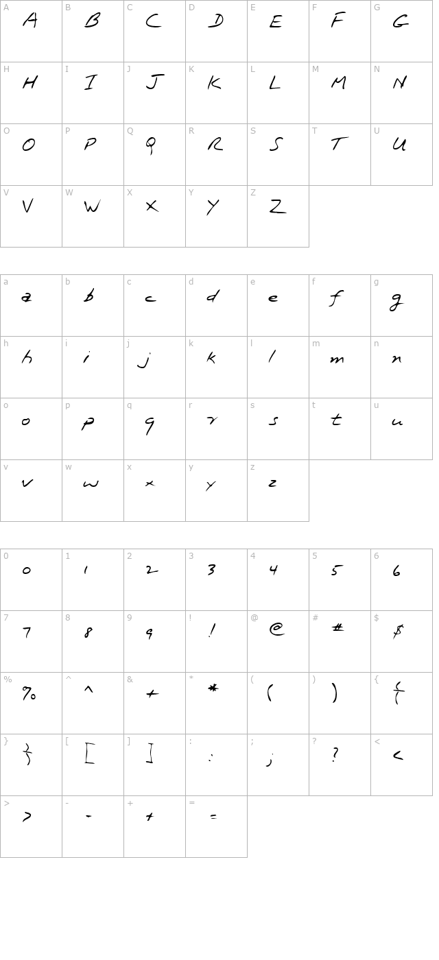 KennethsHand Regular character map