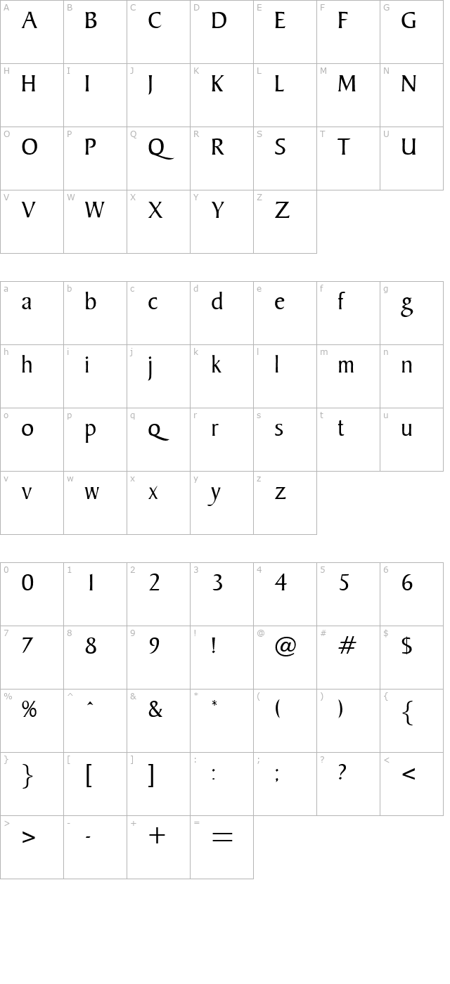 Kennington-Regular character map