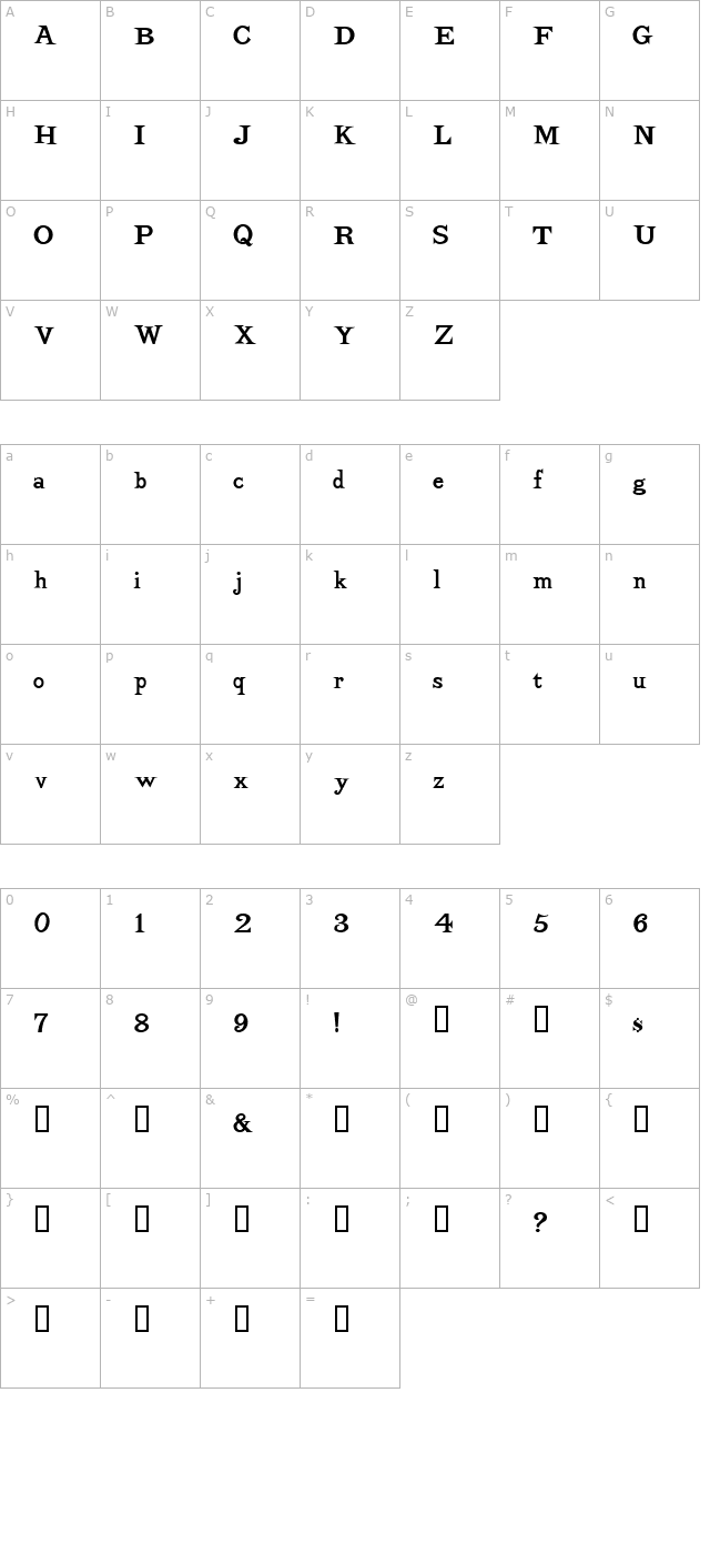 KenOnHoliday character map