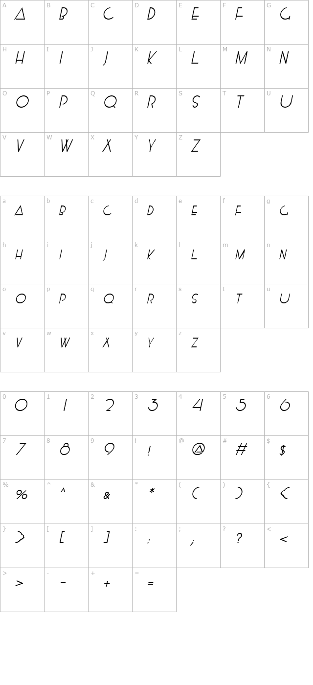 kensington-italic character map