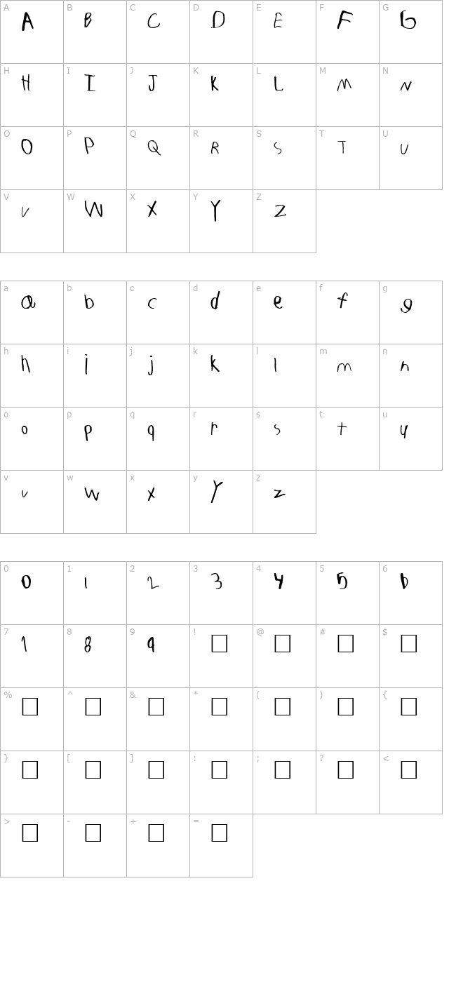 Kenwood Regular character map