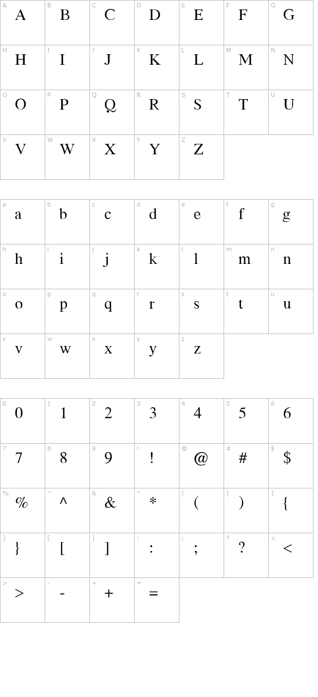 KenyonSSK character map