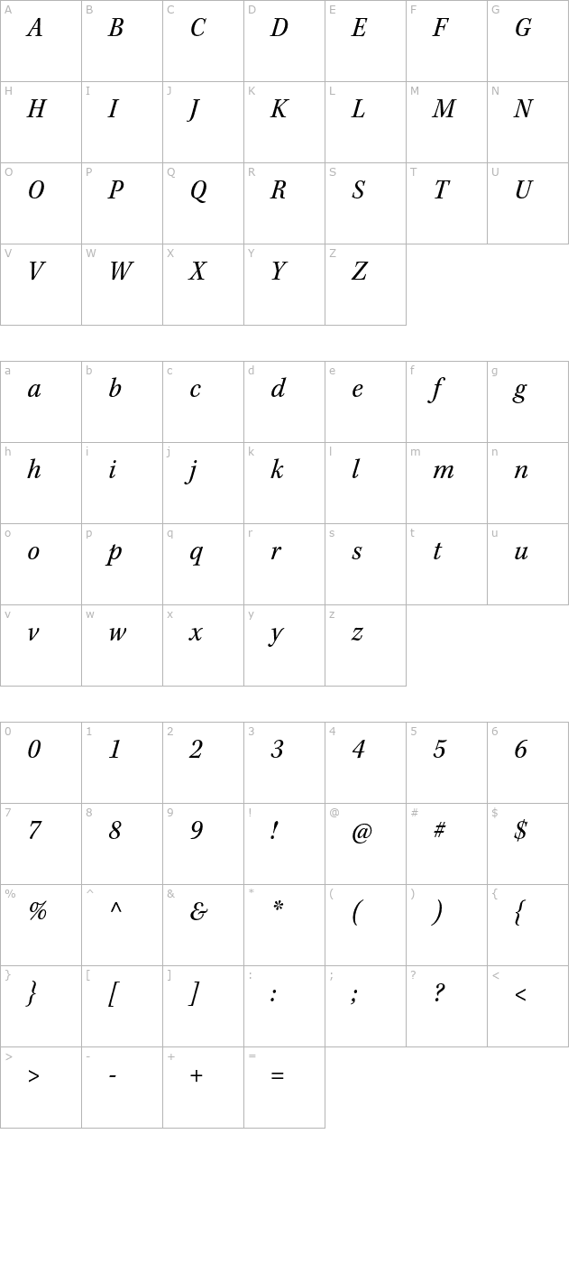 KeplerStd-ScnIt character map