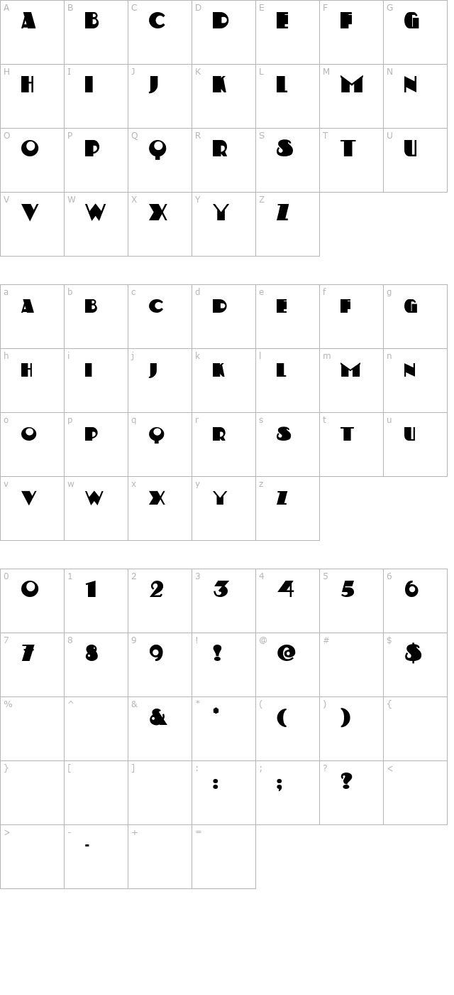 kerfuffle character map