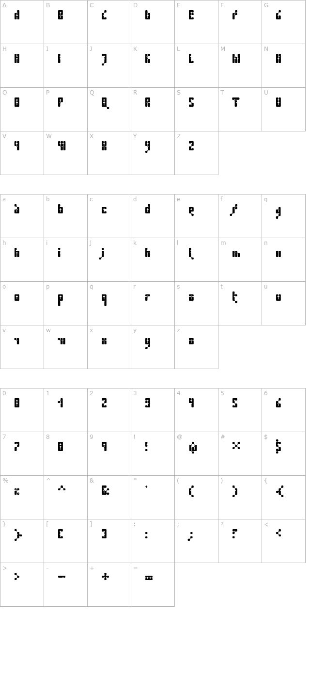 kernfusion character map