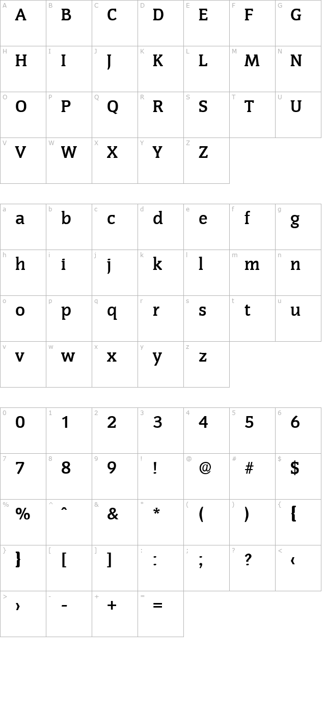 KevinBecker Bold character map