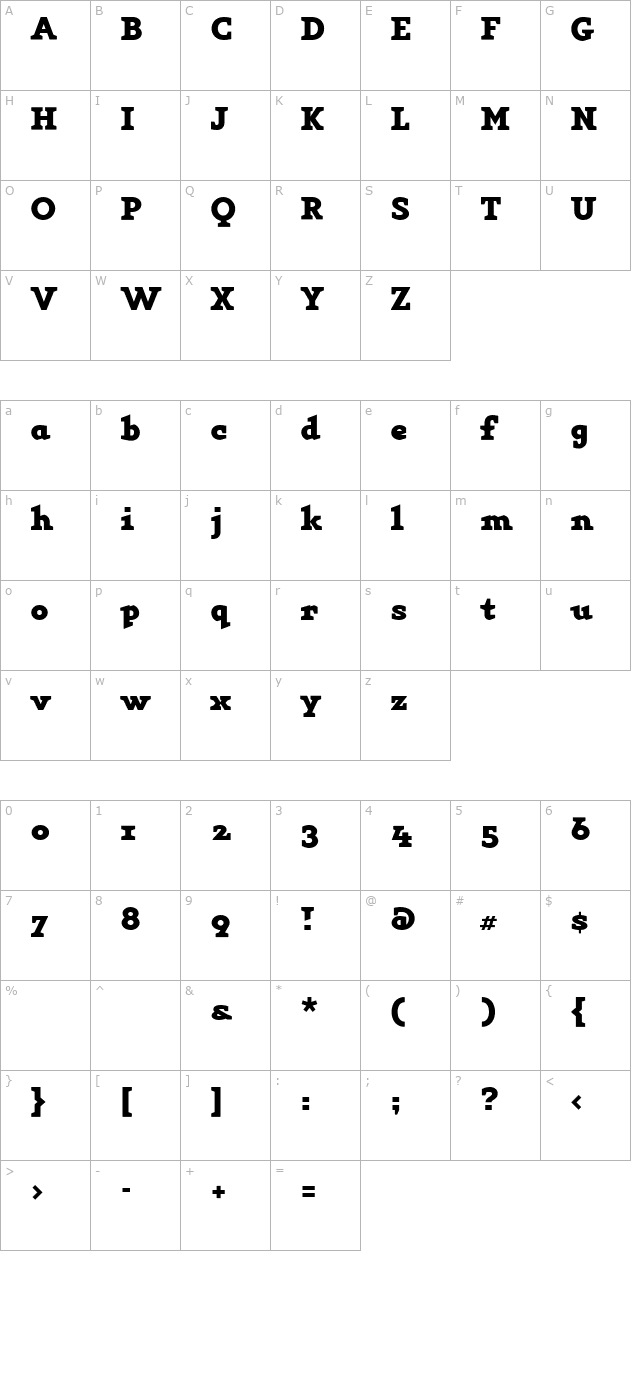 Key-Bold character map