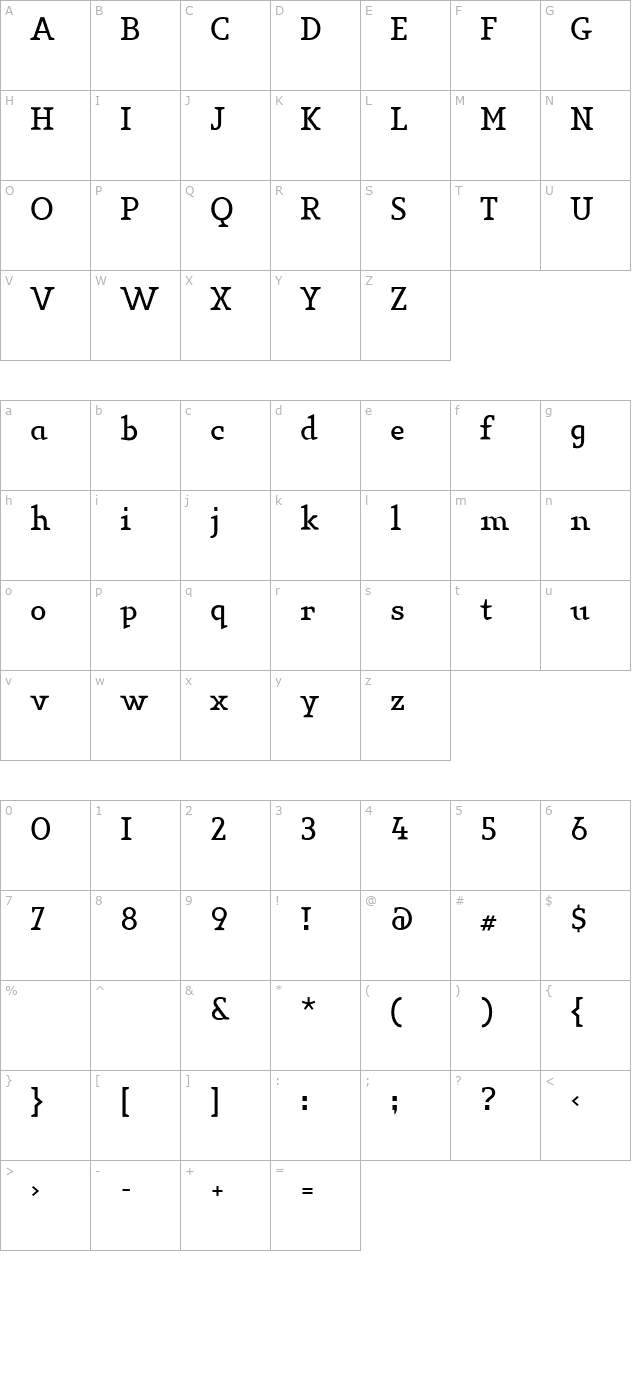 key-lightliningnumbers character map