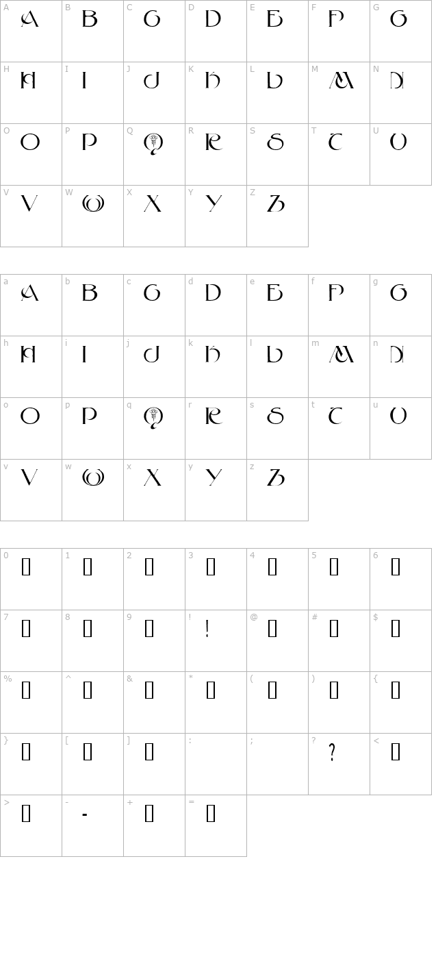 key-west character map