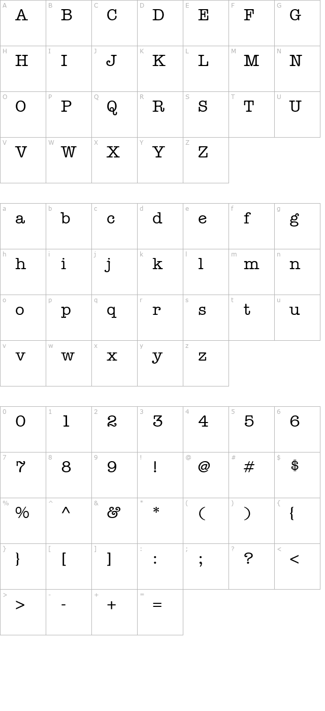 keyboard-alternate-ssi-medium-alternate character map