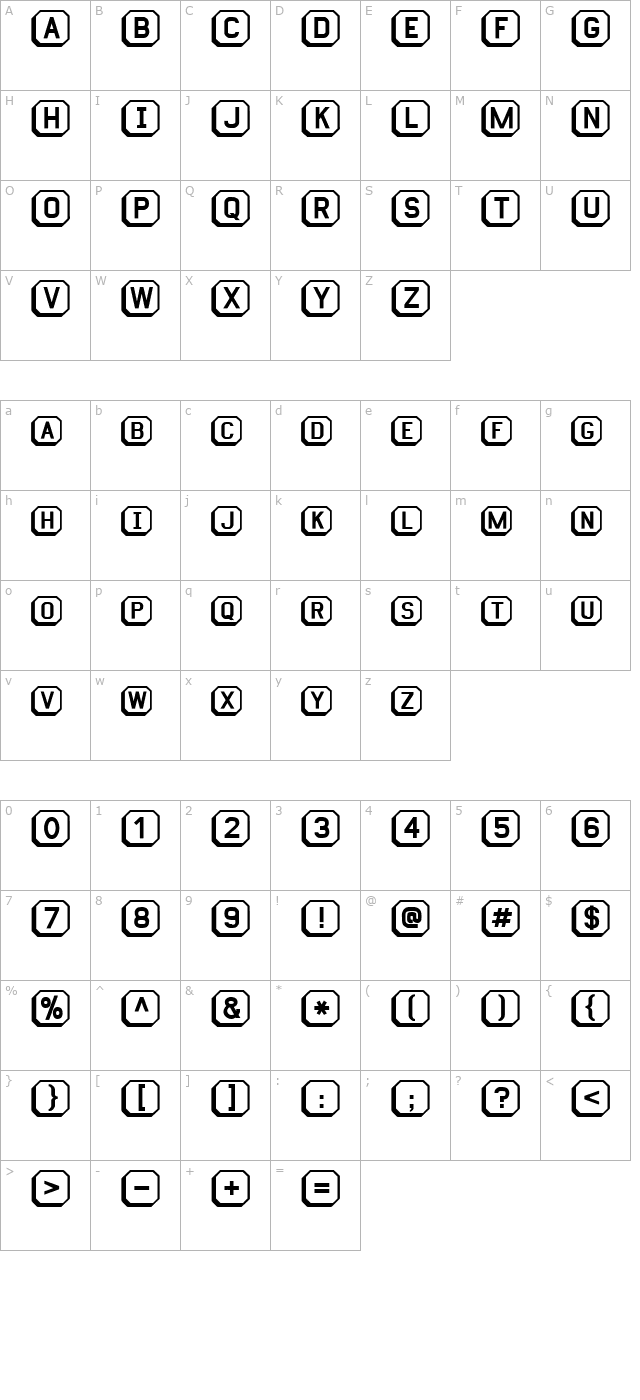 keyboard-bold character map