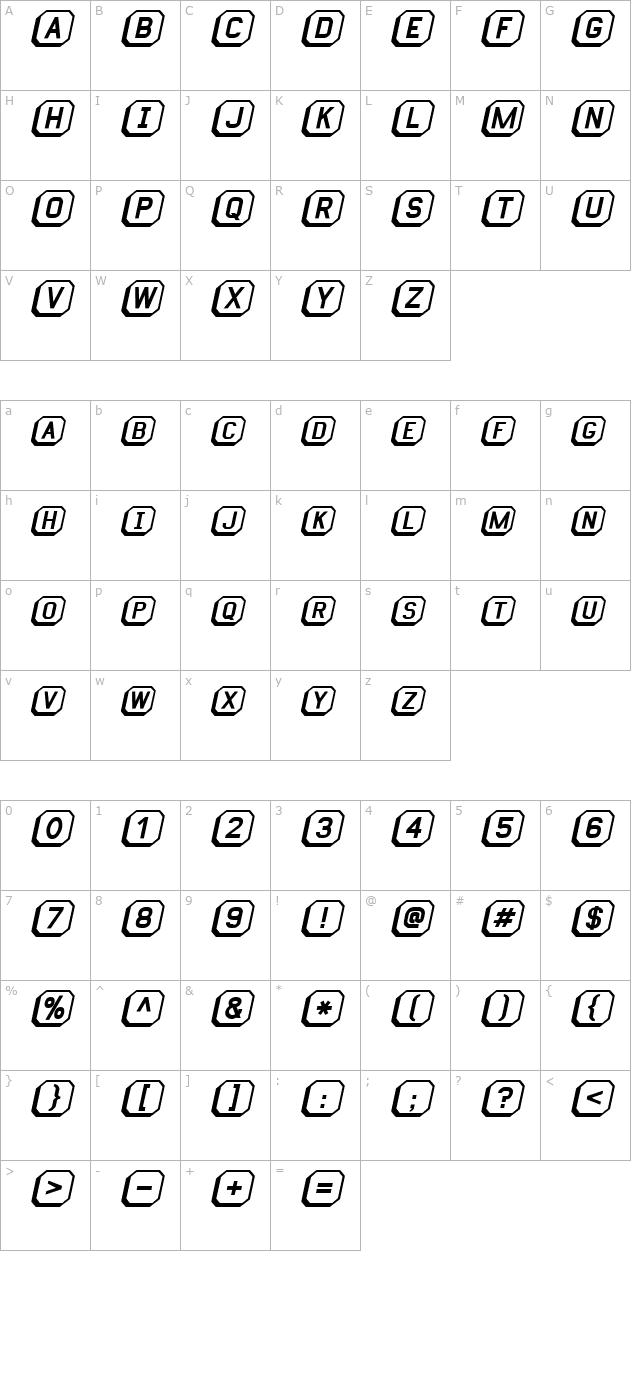 Keyboard BoldItalic character map