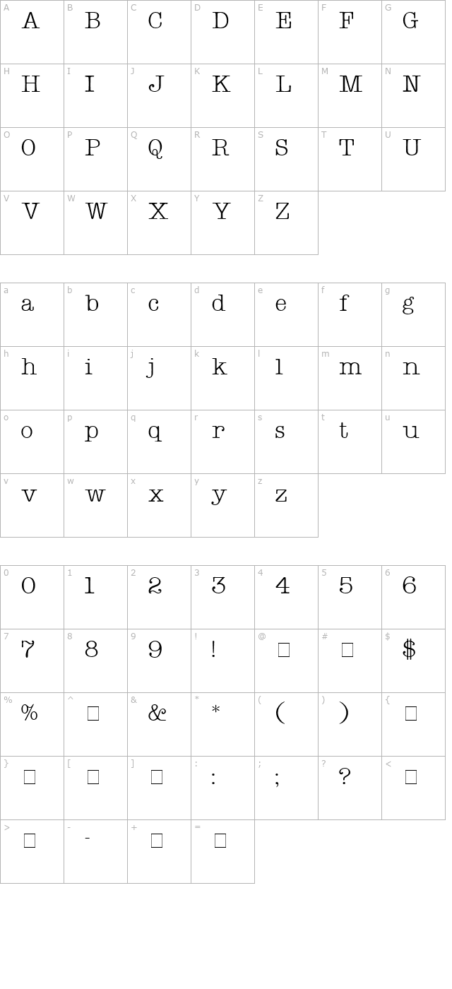 Keyboard Display SSi character map