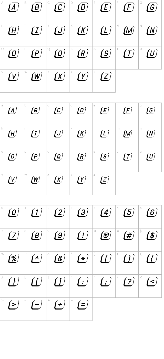 Keyboard Italic character map