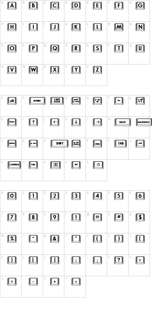 keyboard-keysbt-bold character map