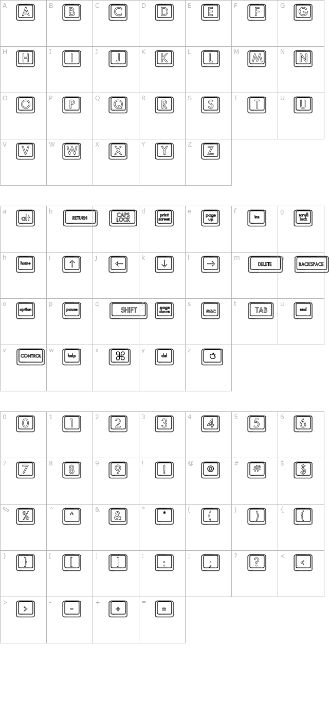 keyboard-keysho-hollow character map