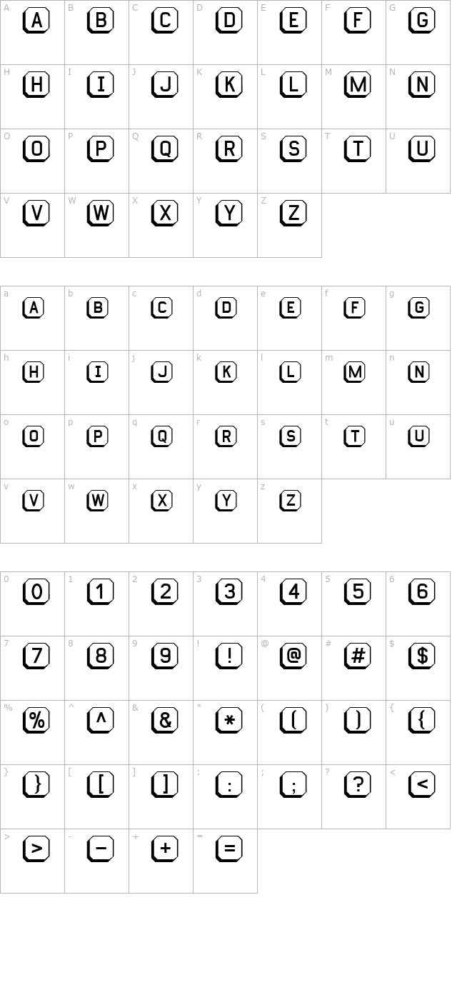 keyboard character map