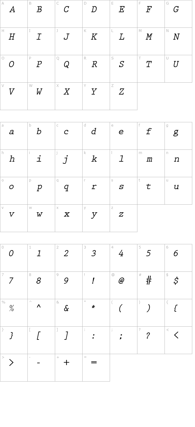 KeyboardEliteSSK BoldItalic character map