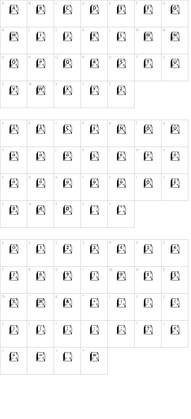 keycaps-deluxe character map