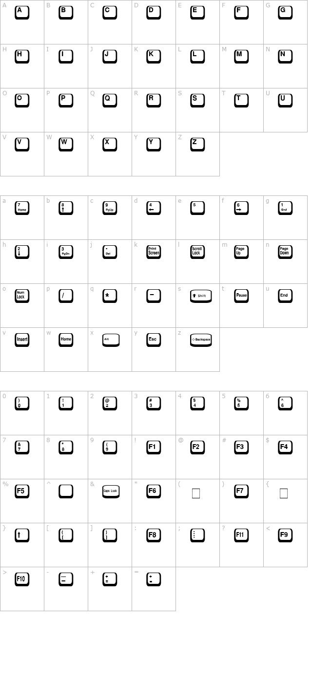 KeyCaps Normal character map