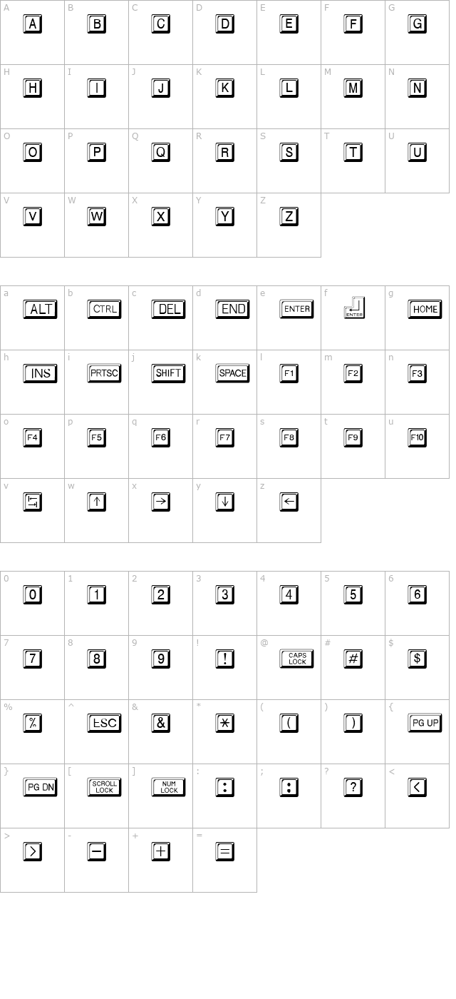 Keycaps Regular character map