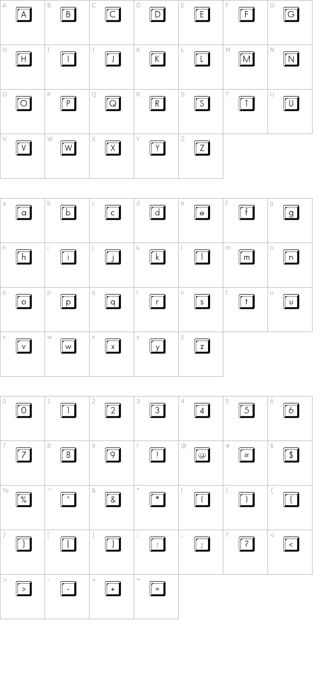 KeyCapsFLF character map