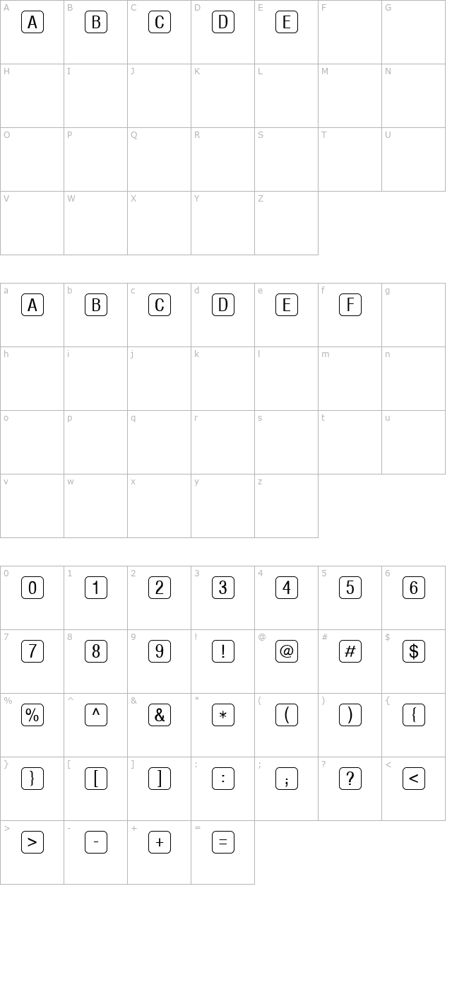 KeyLetters character map