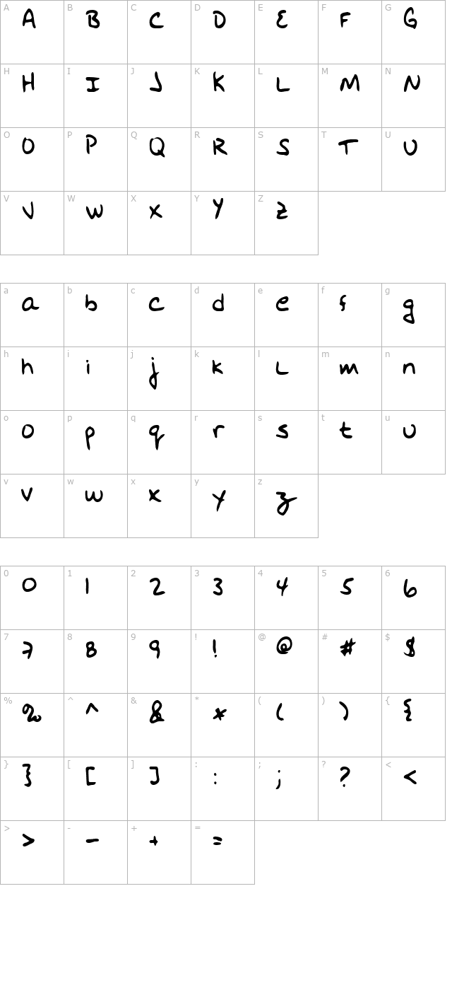 Keyport Regular character map