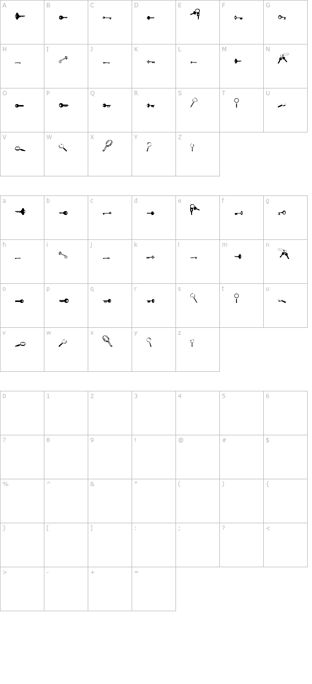 keys character map