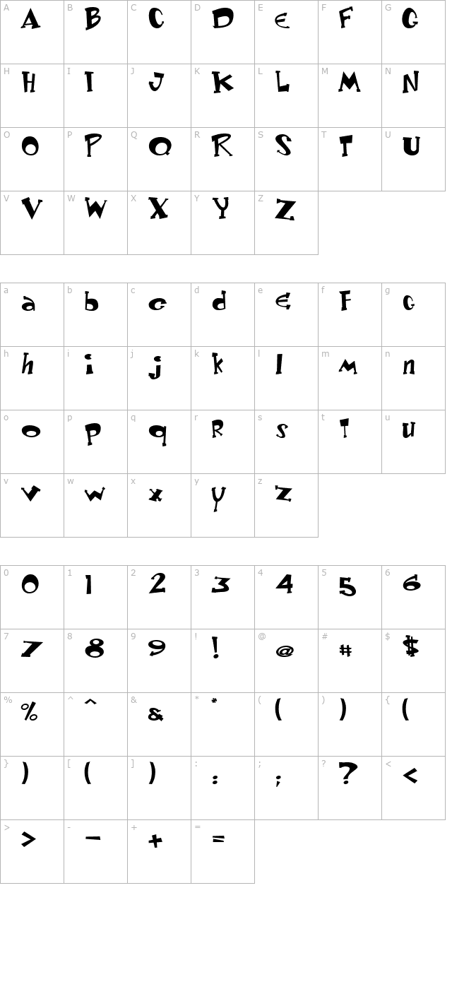 Keyster character map