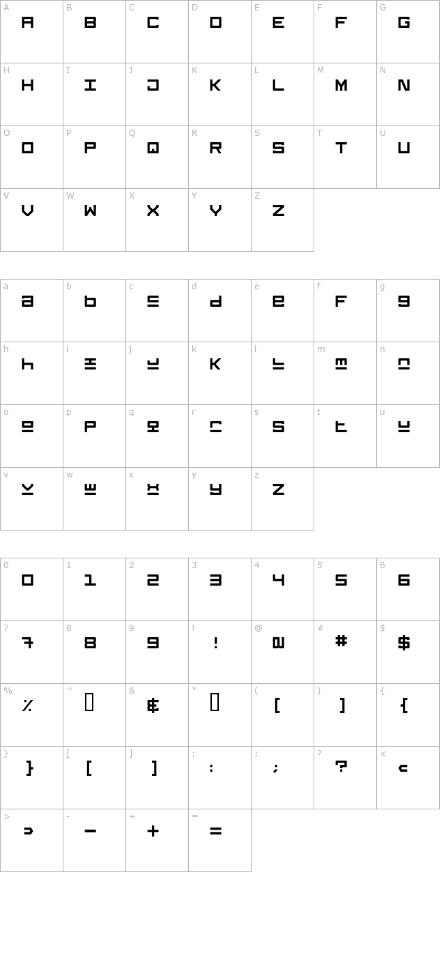 keystone character map