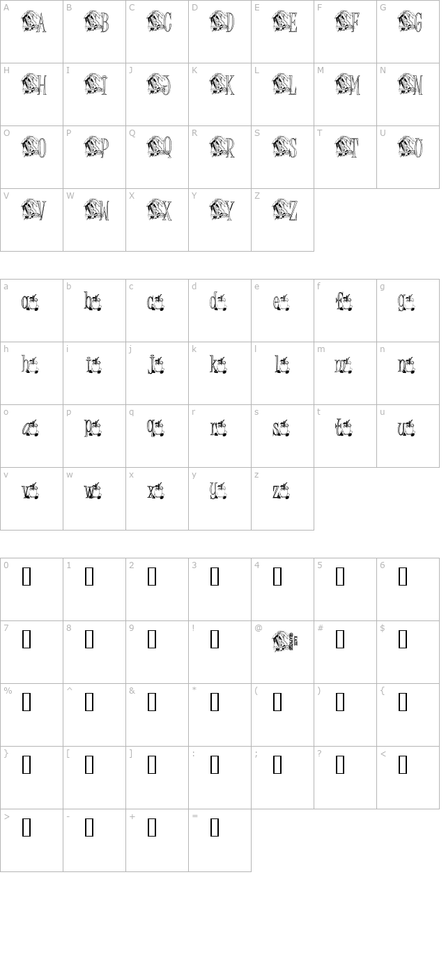 KG GETAWAY character map