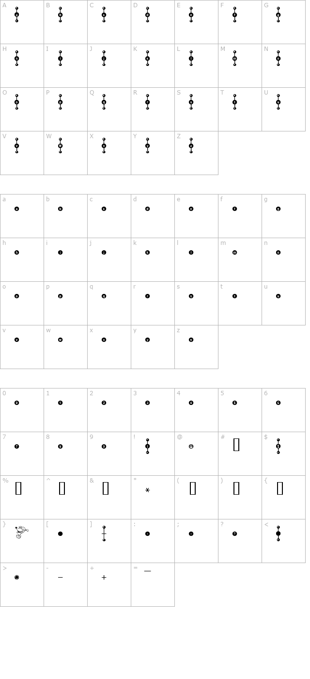 khole character map