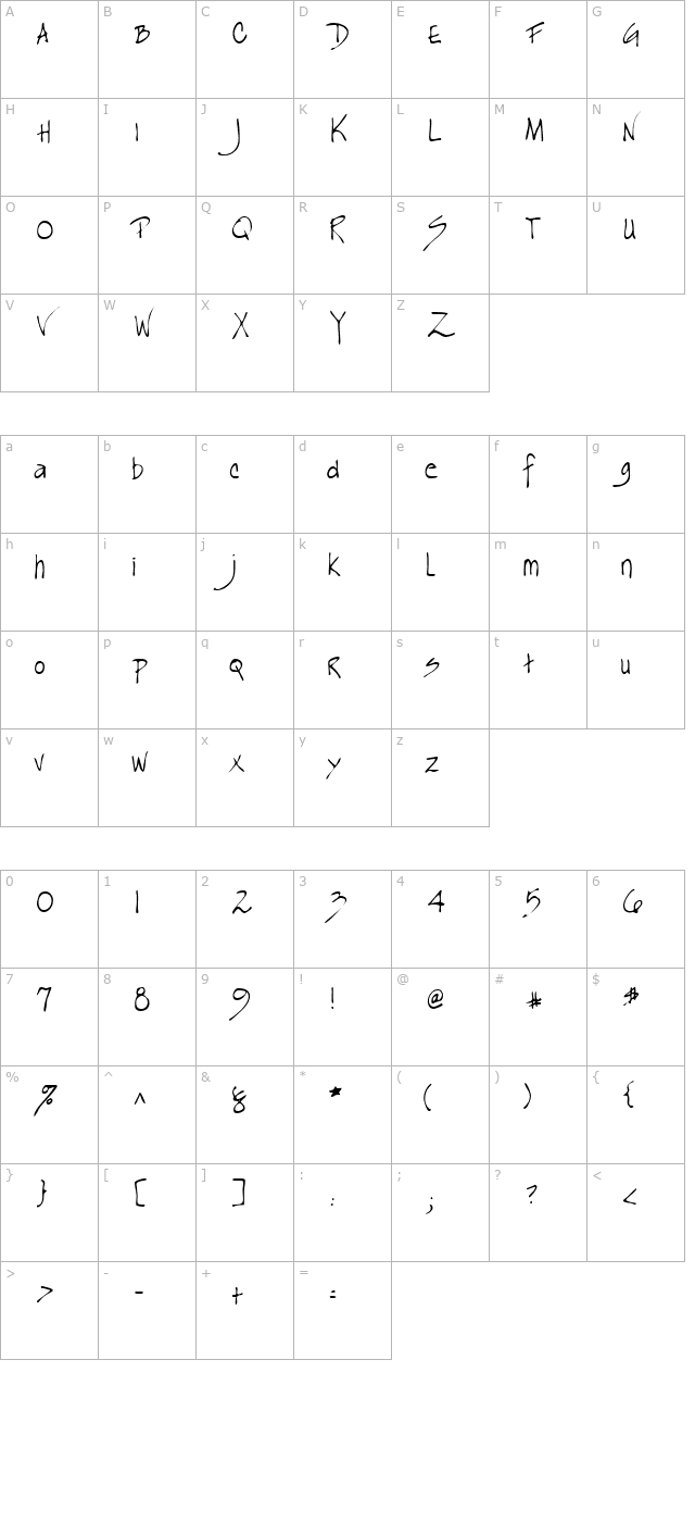 kianashand-regular character map