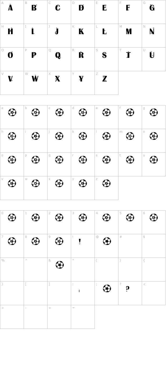 kick-off character map