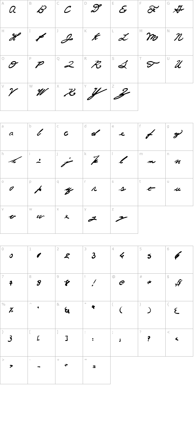 Kid Written character map