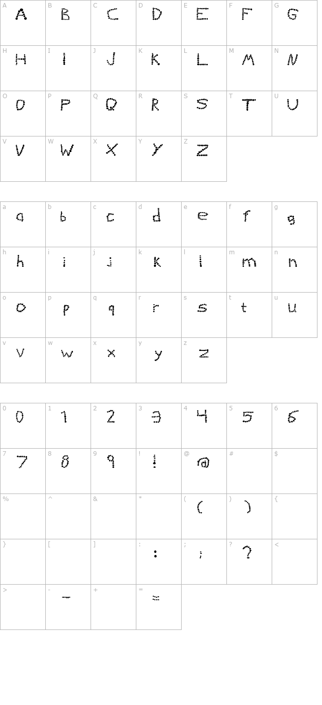 kiddiegrinder character map