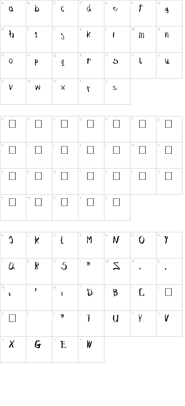 KiddieKorner character map