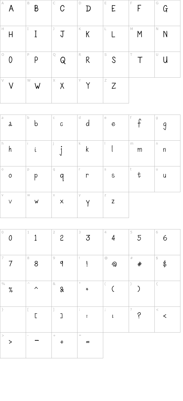 Kids Scrawl character map